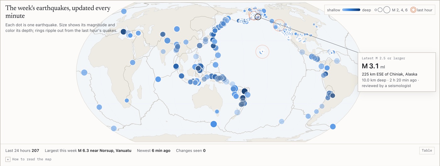 The earthquake dashboard: a world map of the week's earthquakes colored by depth